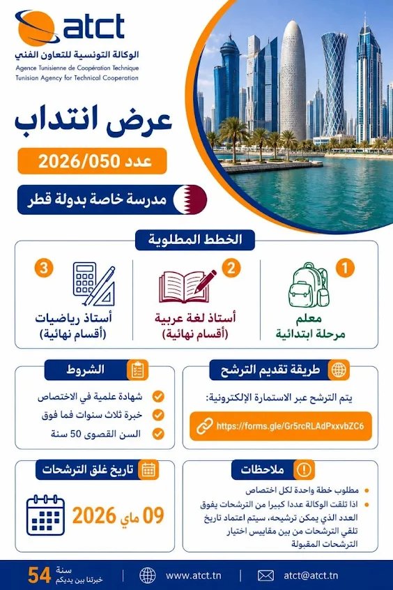 انتداب أساتذة تعليم ثانوي ومعلم مرحلة ابتدائية لفائدة مدرسة خاصة بقطر عن طريق وكالة التعاون الفني ATCT ... 2
